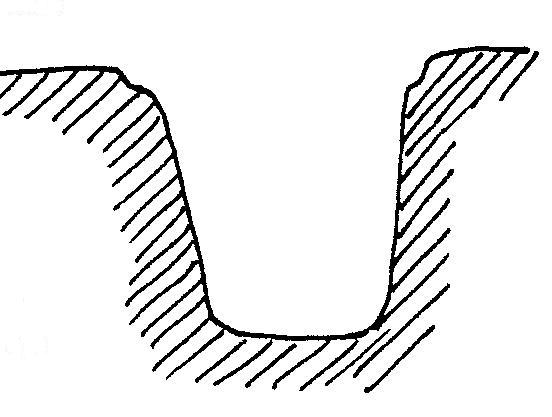 Göbekli Tepe Loch